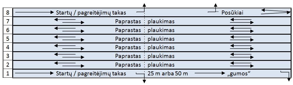 apsilimas