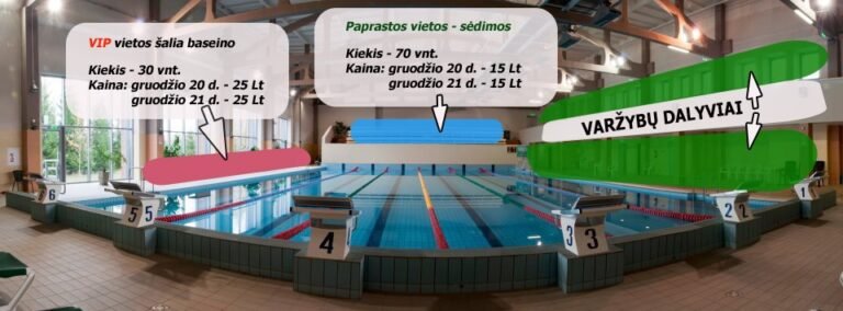 Anyksciu_baseinas_bilietai