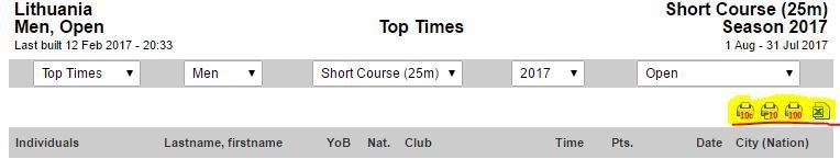 papildomos funkcijos