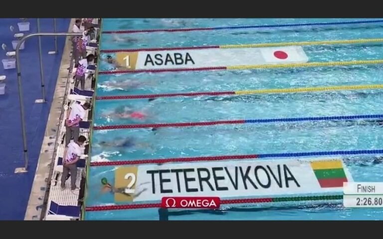 kotryna teterevkova 79307109