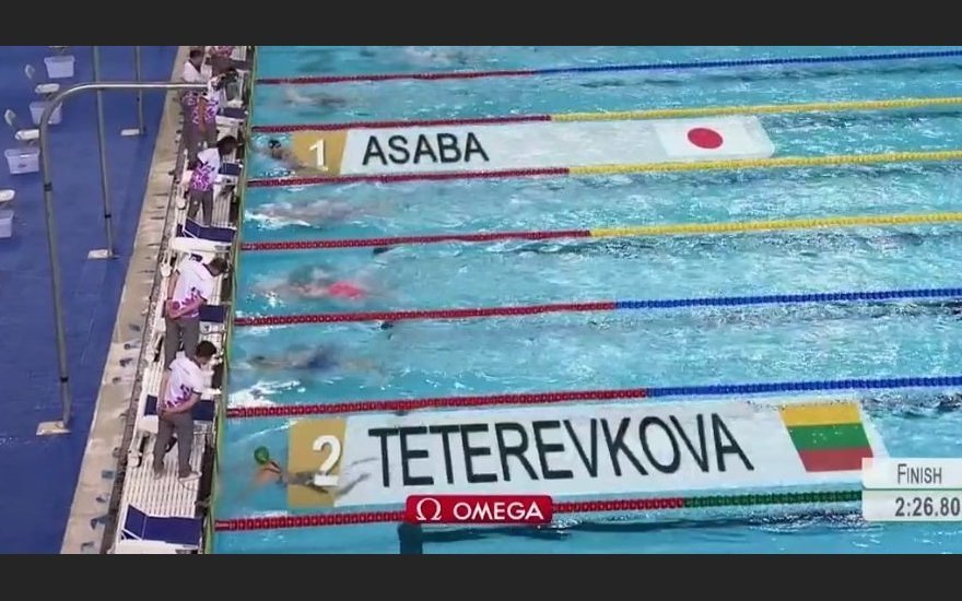 kotryna teterevkova 79307109