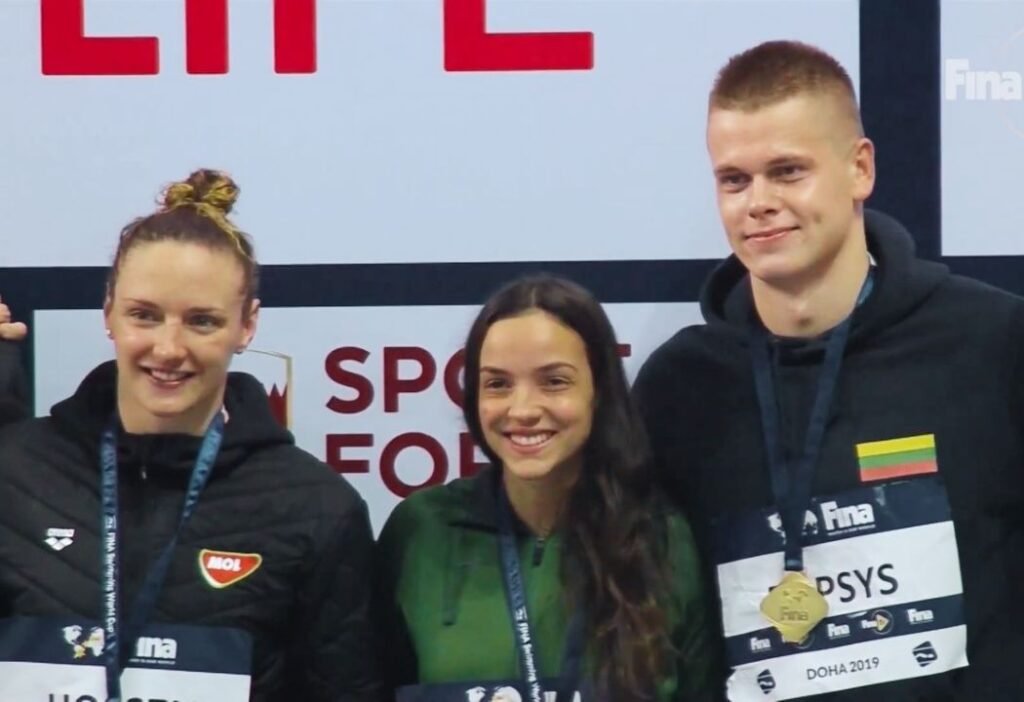 danas rapsys swc19 7