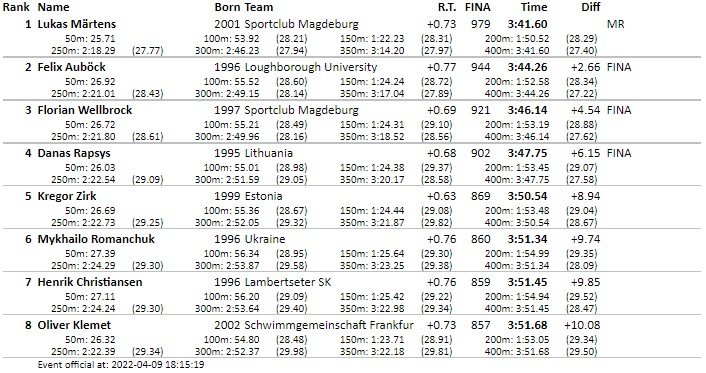 Screenshot 2022 04 09 192519